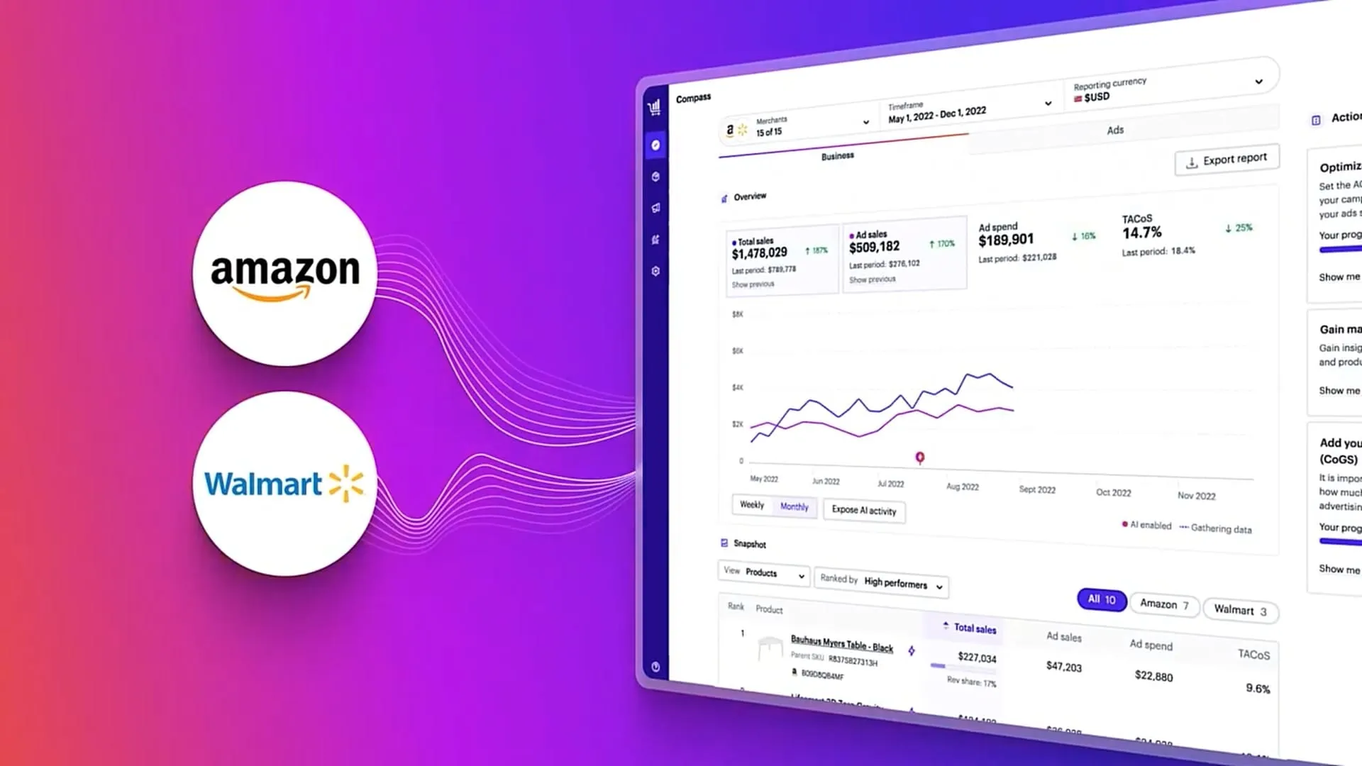 Teikametrics – AI-Powered Marketplace Optimisation, still 6