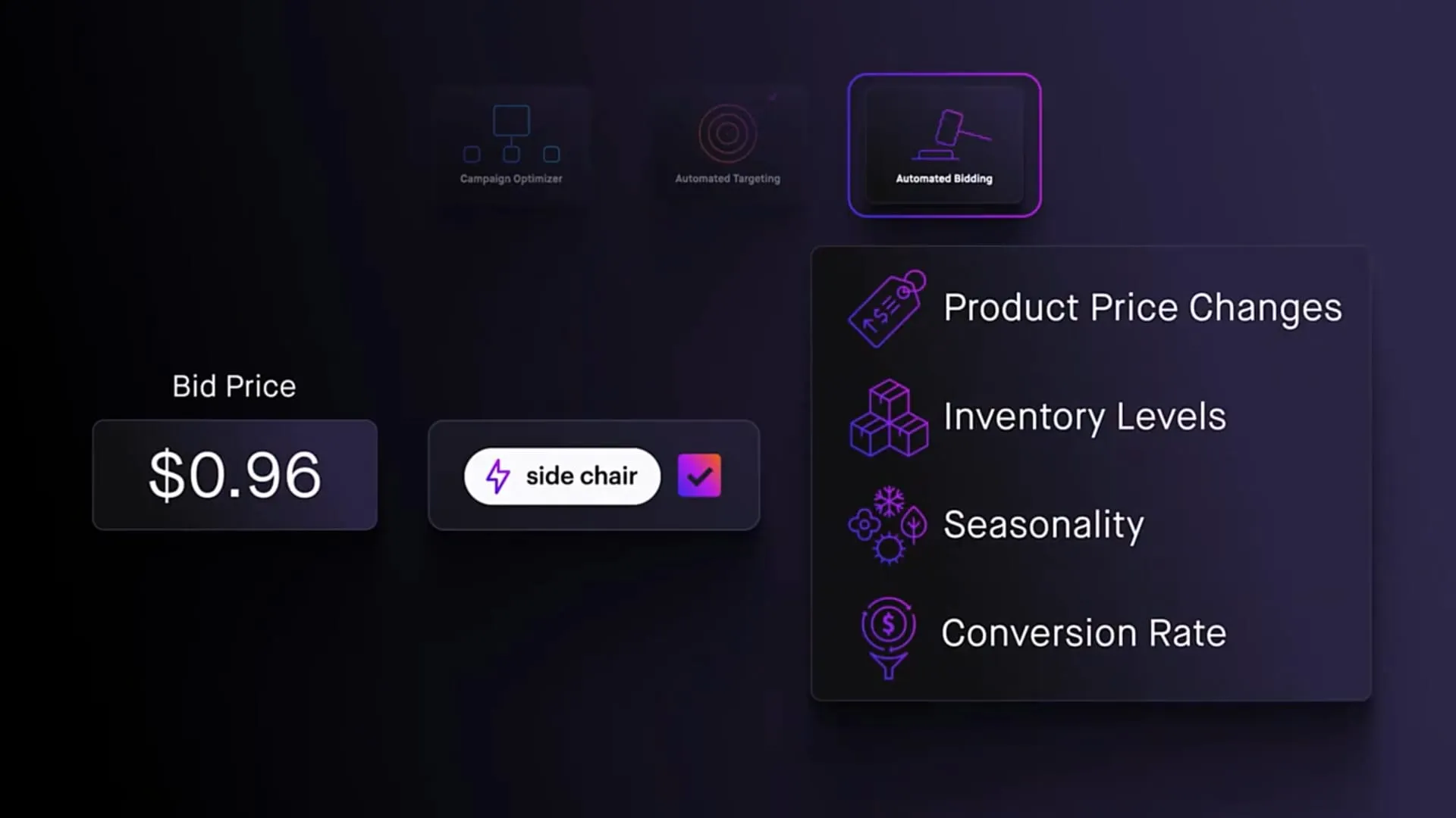 Teikametrics – AI-Powered Marketplace Optimisation, still 8